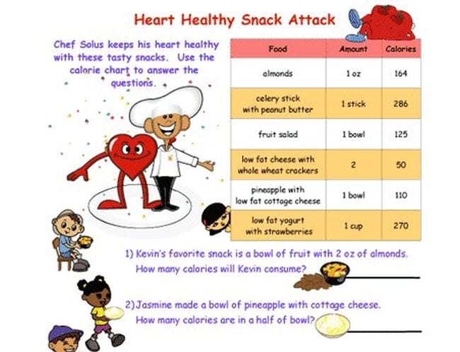 Heart math elementary school worksheet with problems based on calorie totals for snacks