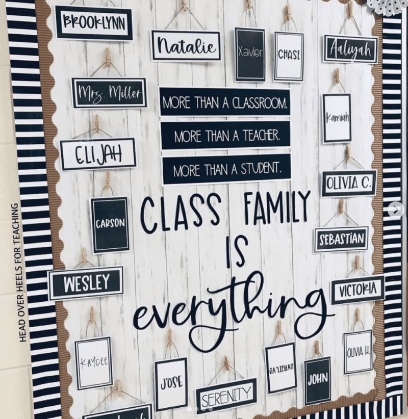 Back-to-school bulletin board reading "More than a classroom, more than a teacher, more than a student. Class family is everything." Student names are featured on cards in different fonts.