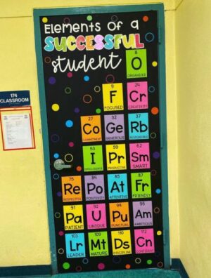 66 Classroom Door Decorations for Back to School 2022