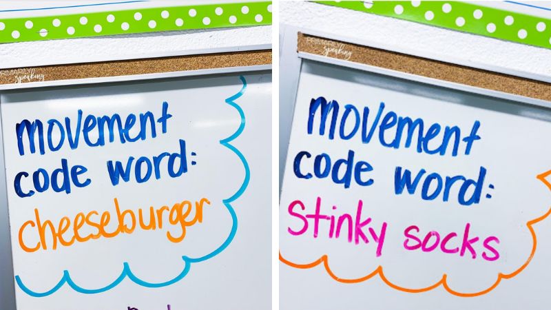 This Code Word Strategy Has Our Attention this-code-word-strategy-has-our-attention