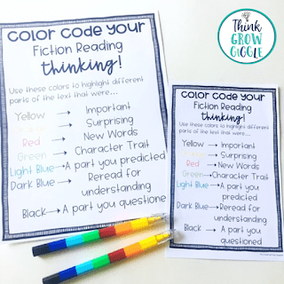 two colorful markers in front of instruction sheets for close reading to help with fourth grade reading comprehension 