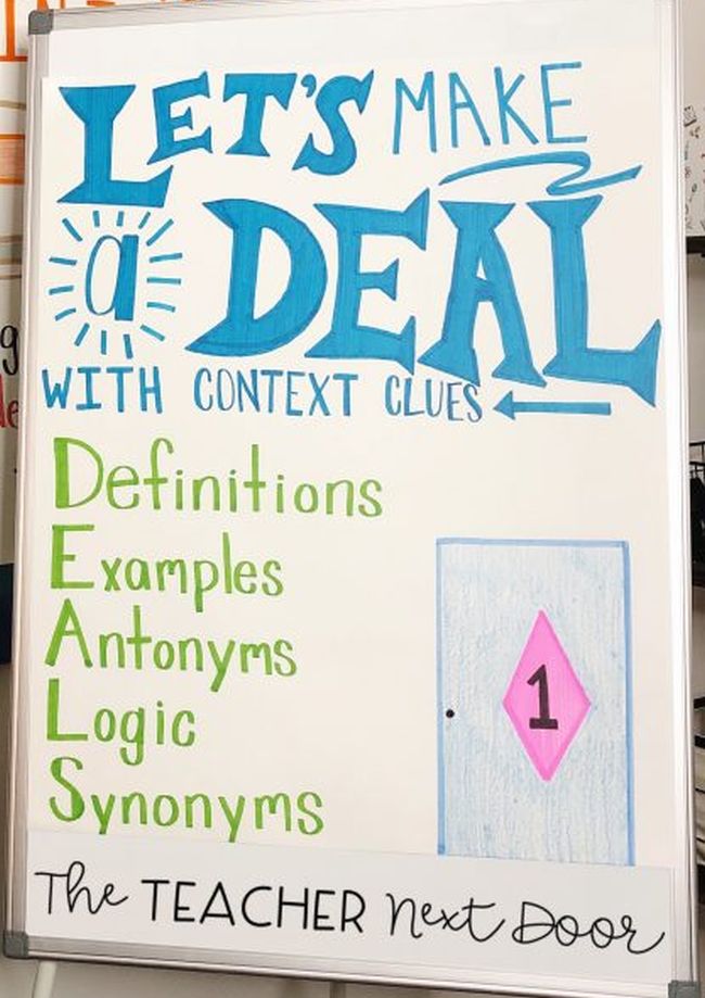 Let's Make a DEAL anchor chart; DEAL stands for definitions, examples, antonyms, logic