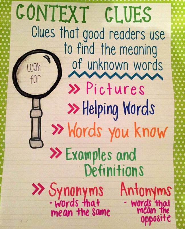 Simple anchor chart for discovering context clues (Context Clues Anchor Charts)