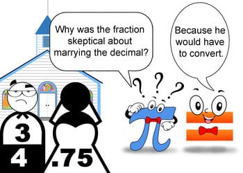 40 Cheesy Math Jokes That Ll Make Sum Of Your Students Lol We Are Teachers