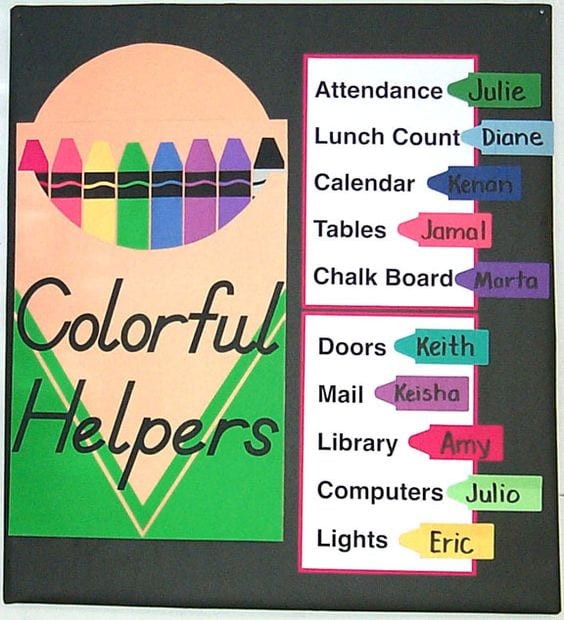 Free Printable Classroom Helper Charts