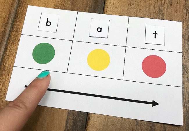 Decoding practice card with green, yellow, and red dots to remind students to read from left to right