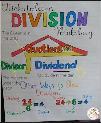 Division Chart For 3rd Graders