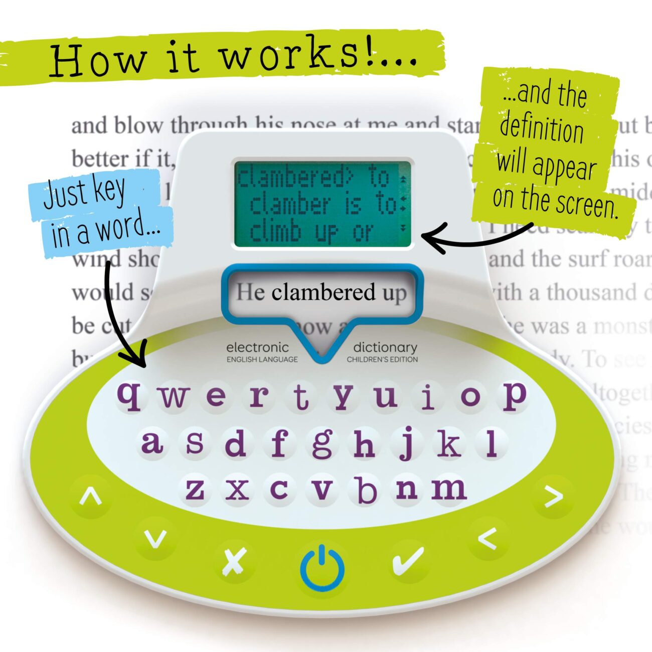 20 Innovative Dictionaries for Kids Electronic, Online & Hard Copy