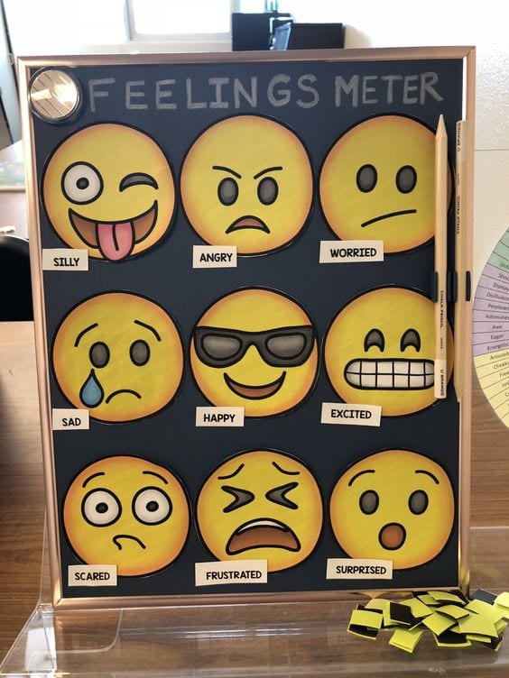 Poster showing emoji faces with different feelings, as an example of social-emotional activities