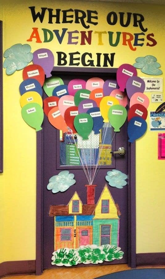 awesome classroom doors for back to school - fortnite bulletin board ideas