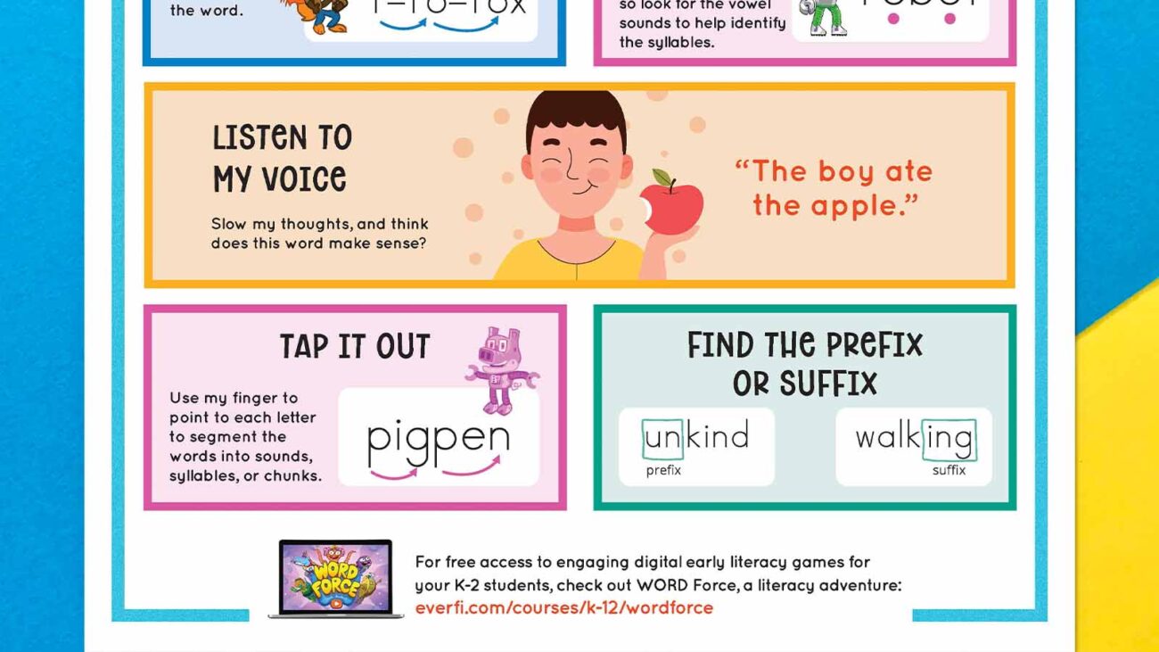 Decoding strategies poster free download weareteachers