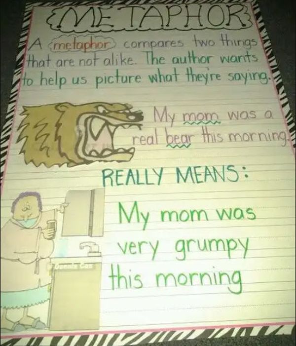 Metaphor anchor chart using phrase "my mom was a real bear this morning" (Figurative Language Anchor Charts)