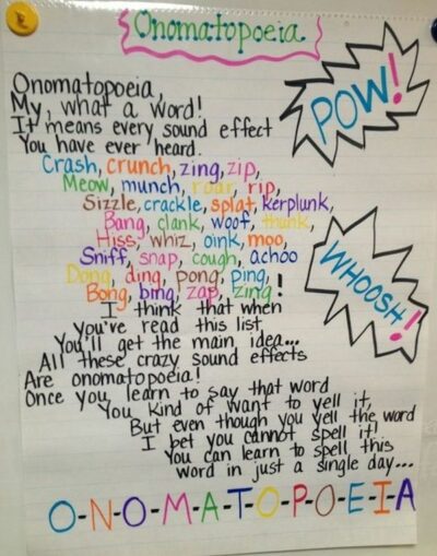 16 Fantastic Figurative Language Anchor Charts - We Are Teachers