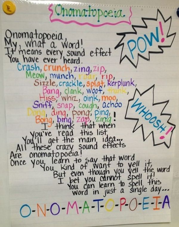Onomatopoeia anchor chart with poem and examples