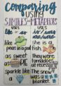 16 Fantastic Figurative Language Anchor Charts - We Are Teachers