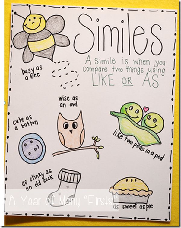 Anchor chart showing examples of similes (Figurative Language Anchor Charts)