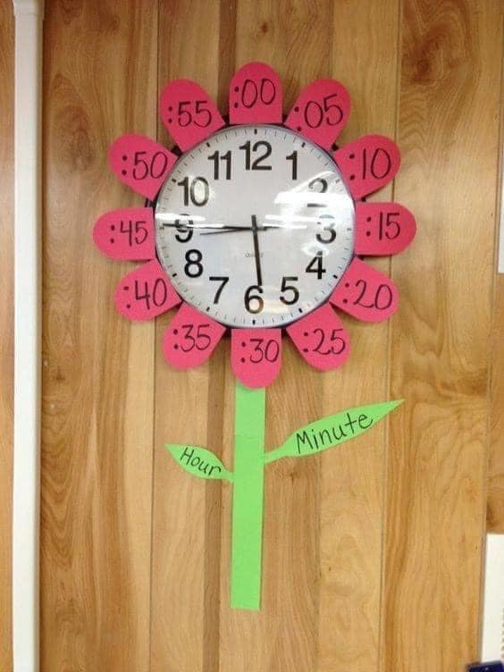 A classroom clock has been transformed into a flower. The petals are the minutes. The stem has a longer leaf that says minutes and a shorter one that says hour. 