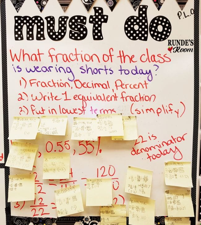 Fraction of the Day question reading What fraction of the class is wearing shorts? with sticky note answers (Fraction Games)