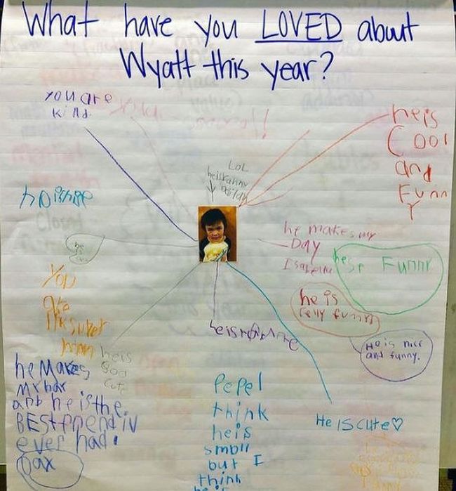 Anchor chart with a student's picture in the middle, and complimentary statements written around them (Fun Last Day of School Activities)