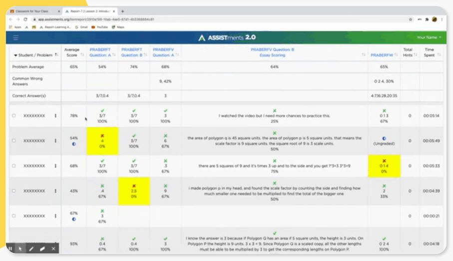 Screen shot of ASSISTments data sheet, as an example of Google Classroom apps