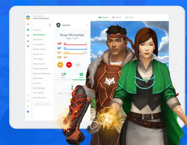 Classcraft screen shot with two animated characters from the game (Google Classroom Apps)