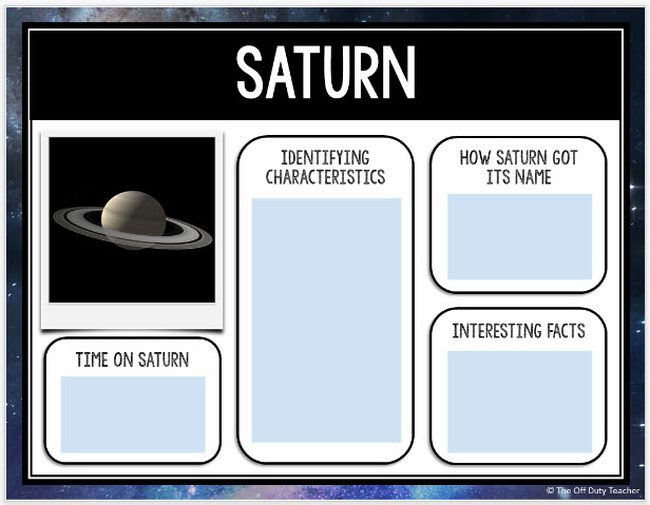 Saturn research template with space for identifying characteristics, interesting facts, and more
