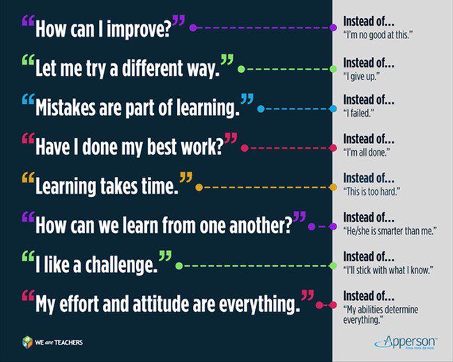 Growth mindset phrases kids and teachers can use in the classroom