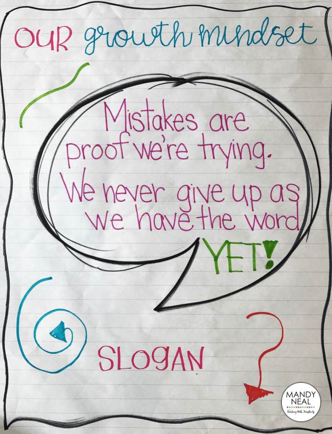 Anchor chart reading Mistakes are proof we're trying. We never give up as we have the word YET!