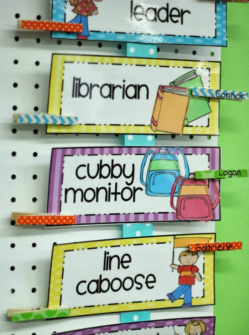 Display Charts For Kindergarten Classrooms