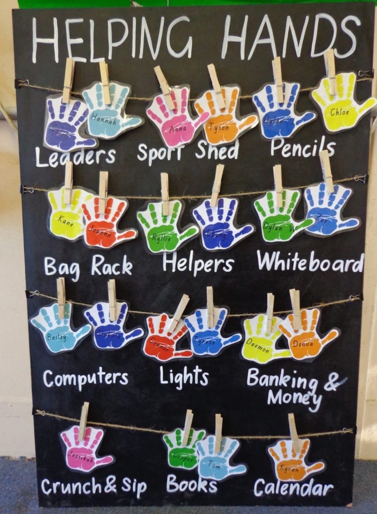 Classroom job chart