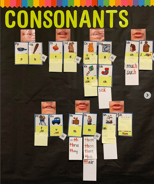 Example of high frequency words with sounds