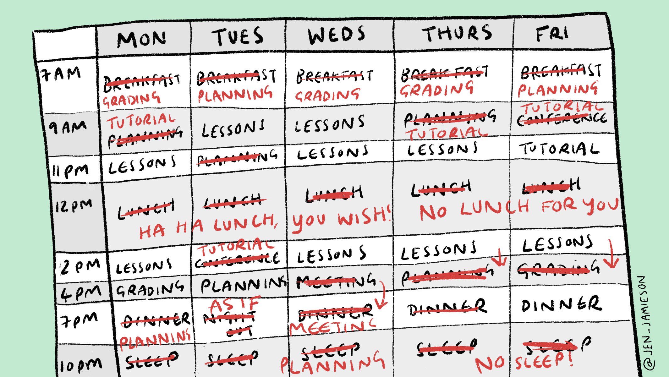Illustration of redistributed time on planner because principal took lunch time