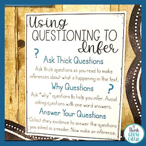 Anchor chart reminding students to use questioning to infer (Inferences Anchor Charts)