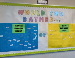 40 Interactive Bulletin Boards To Engage Your Students