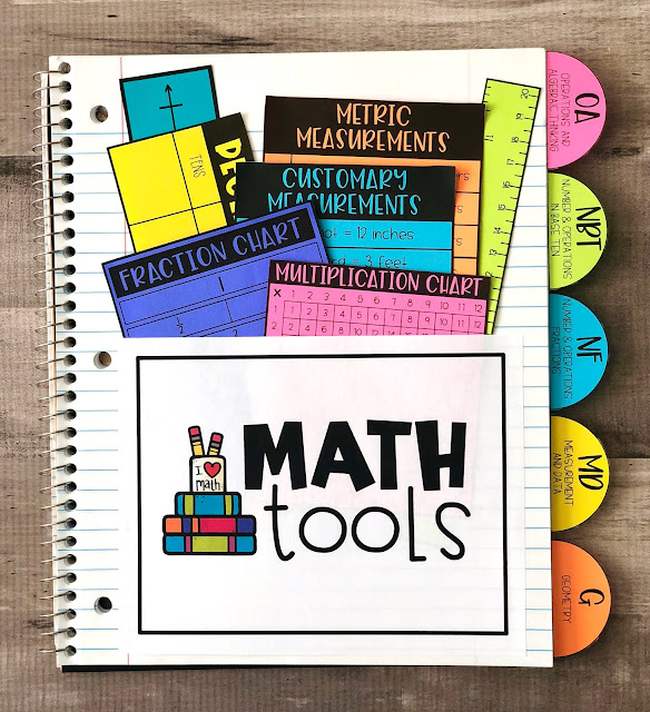 Página interactiva del cuaderno de matemáticas que muestra un bolsillo para guardar herramientas matemáticas en papel.