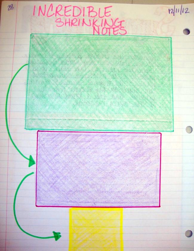 Tres rectángulos progresivamente más pequeños en diferentes colores en una página de cuaderno