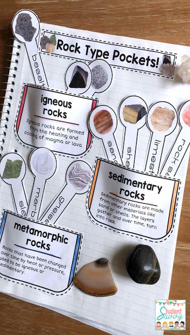 Clasificación de bolsillos para diferentes tipos de rocas en un cuaderno científico interactivo