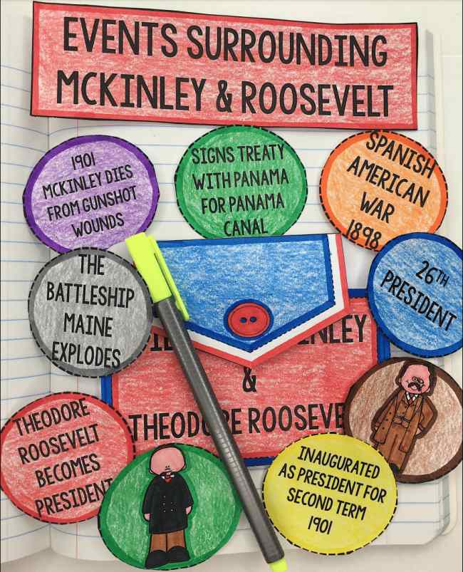 Alinear la actividad con eventos relacionados con los presidentes McKinley y Roosevelt