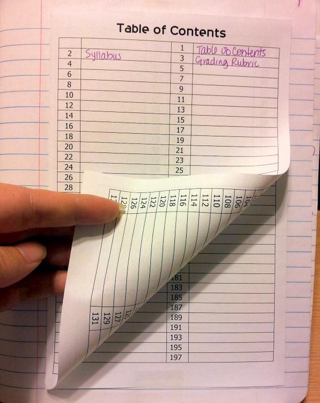 Simple fill-in-the-blank table of contents pasted into an interactive notebook