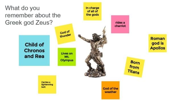 Statue of Zeus with digital sticky notes containing facts about him