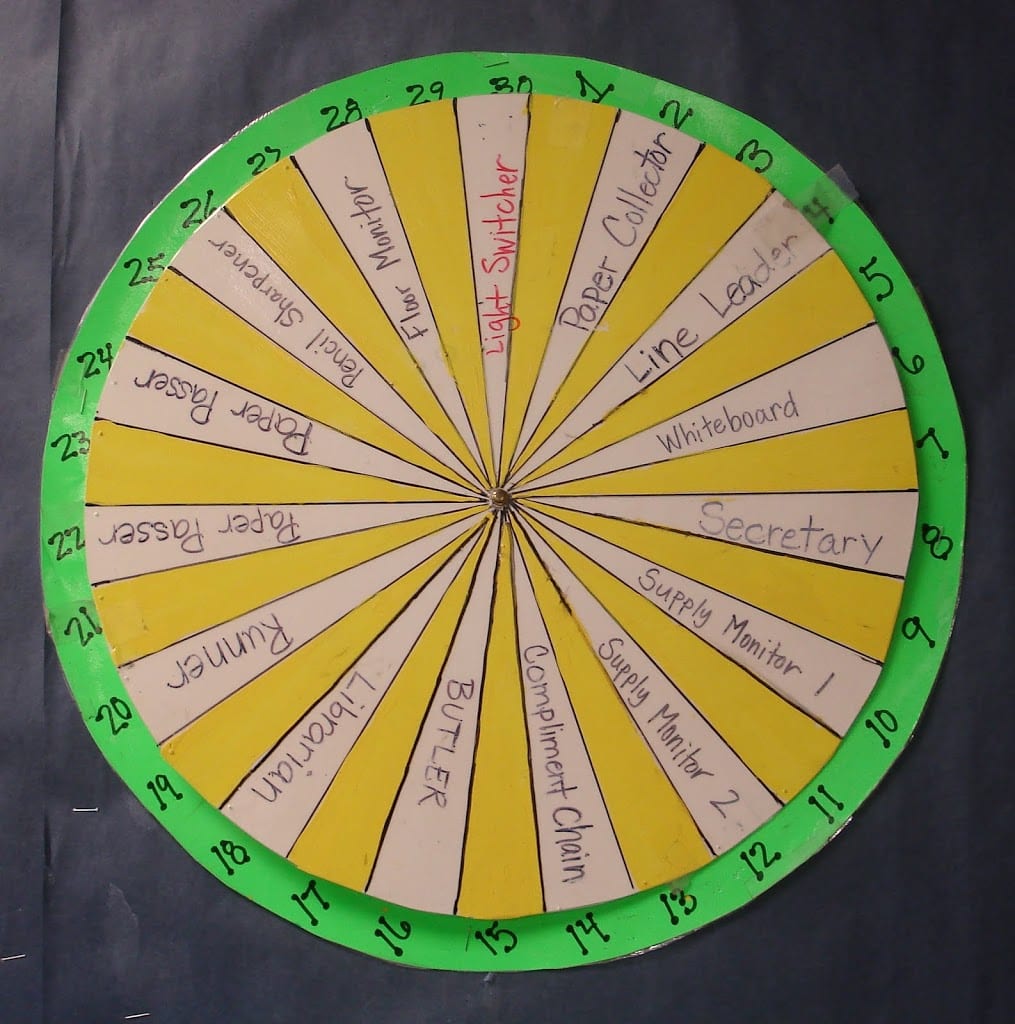 Classroom Job Charts 38 Creative Ideas for Assigning Classroom Jobs Job Chart Wheel