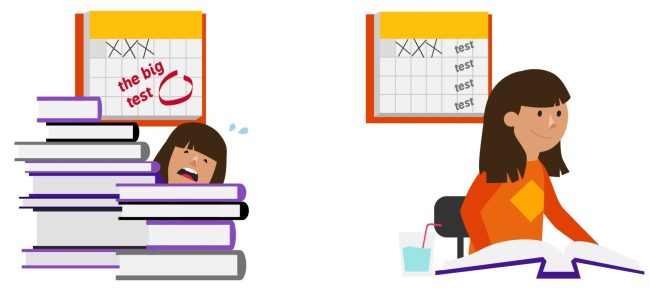 Illustration showing student stressed out before big test, and calmer after scheduling practice tests