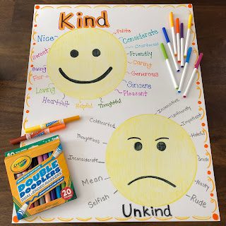 Kind vs unkind behavior anchor chart - kindness activities for kids