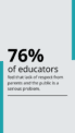 2022 Teacher Shortage Statistics That Prove We Need To Fix Education