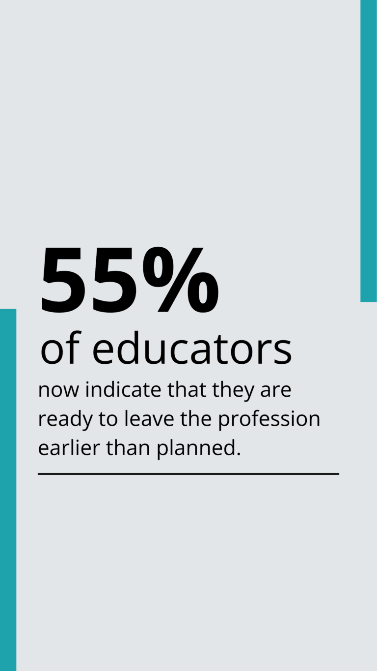 2022 Teacher Shortage Statistics That Prove We Need To Fix Education