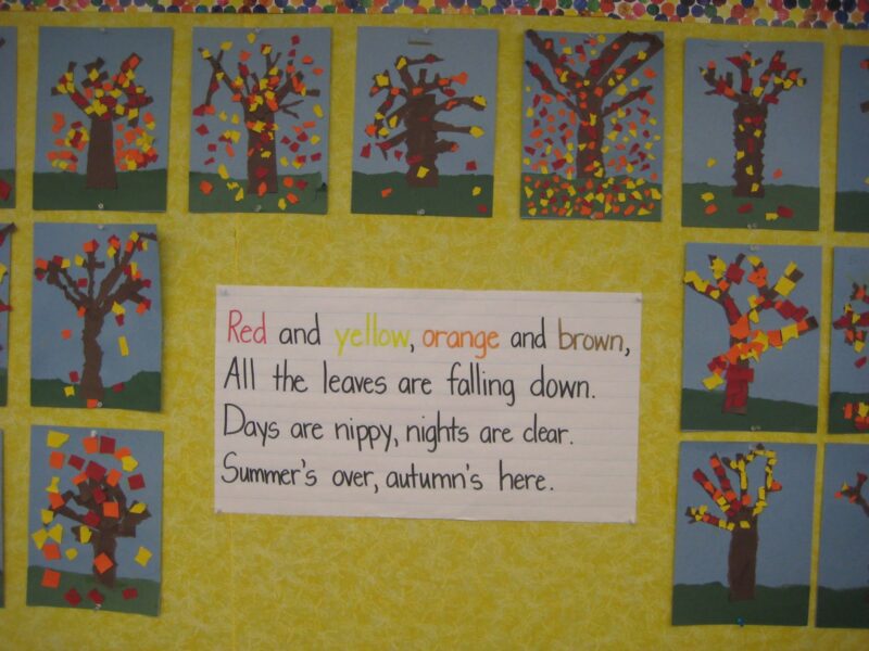 A poem about leaves falling is surrounded by student artwork of trees with falling autumn colored leaves.