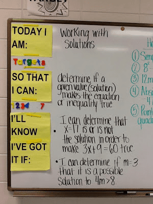 Anchor chart that shows how teachers use lesson plans when teaching 4th grade.