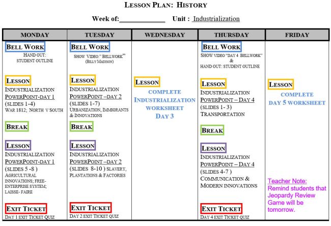 HS history class lesson plan example