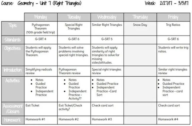 A weekly lesson plan for teaching right triangles