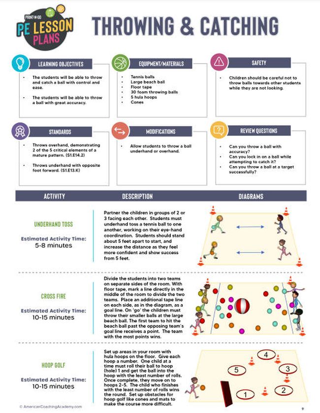 P.E. lesson plan example for throwing and catching